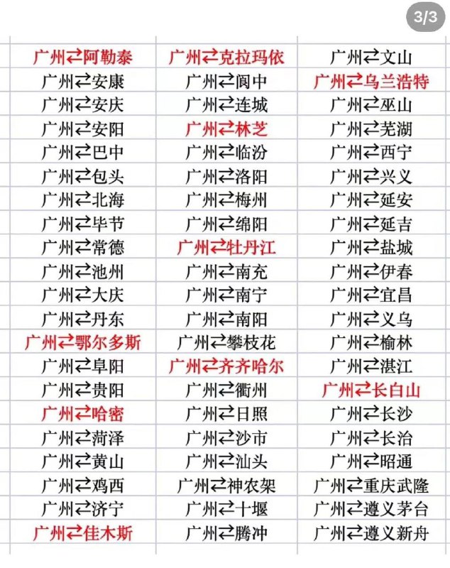 才知道竟然有这种套餐,南航 1600 随心飞3个月😑不过对这些地方完全没兴趣https://m.csair.com/FTPCMS/mcms/CN/zh/2024/20240313_2/index.html才知道竟然有这种套餐,南航 1600 随心飞3个月😑不过对这些地方完全没兴趣https://m.csair.com/FTPCMS/mcms/CN/zh/2024/20240313_2/index.html