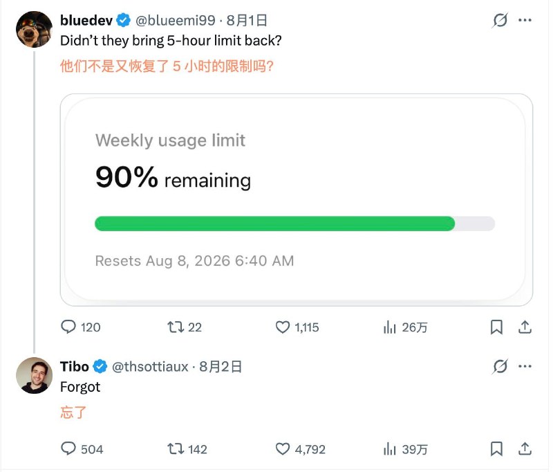 ?