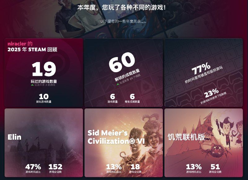 今年我的年度游戏是 《Elin》