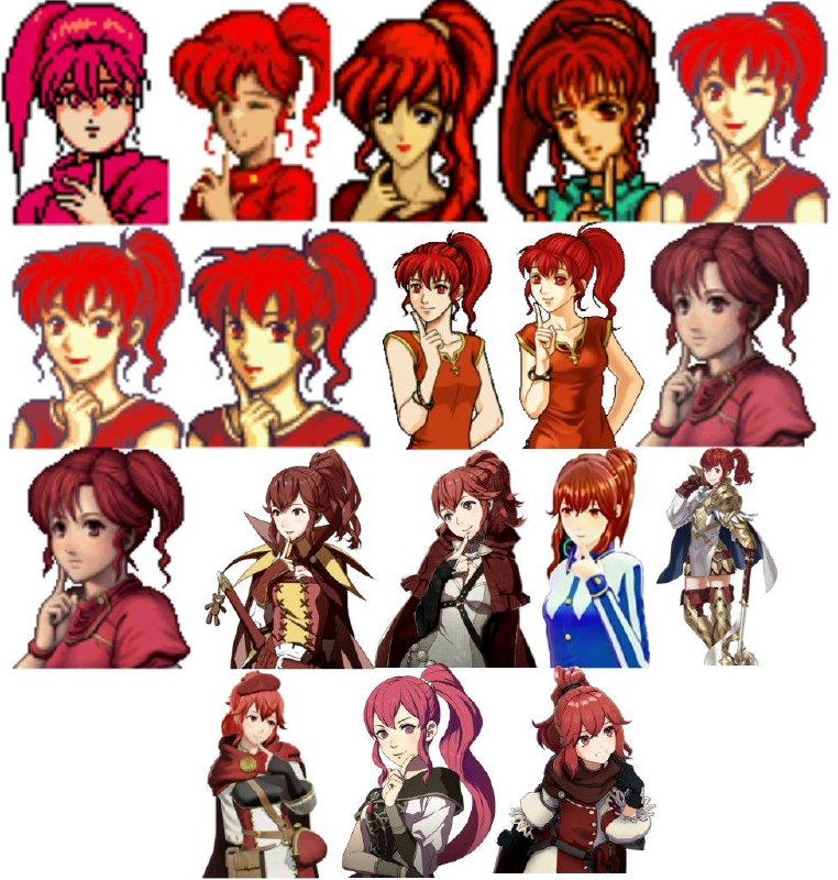 作品中的异时空同位体角色同一系列或同一作者的作品中,很多时候会有那种「 不是同一个人,但是无论性格外貌、行为都很相似的角色 」