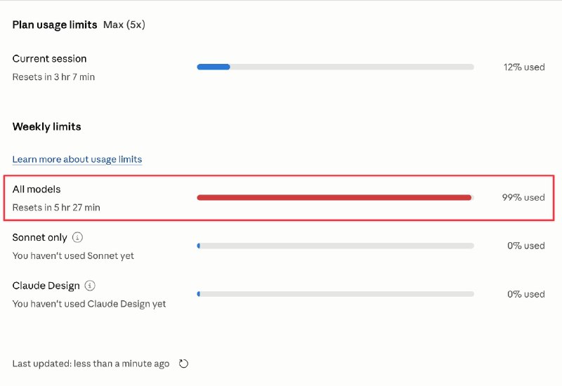 好像是第一次 100% #claude