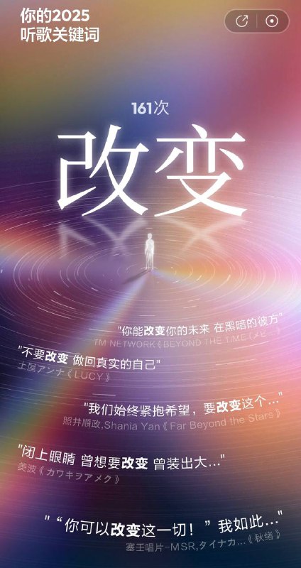 今年其实不只在用 Spotify 🙂 #Spotify网易云音乐的总结也出来了,看得出来,今年没有看两部新番网易云音乐的总结也出来了,看得出来,今年没有看两部新番