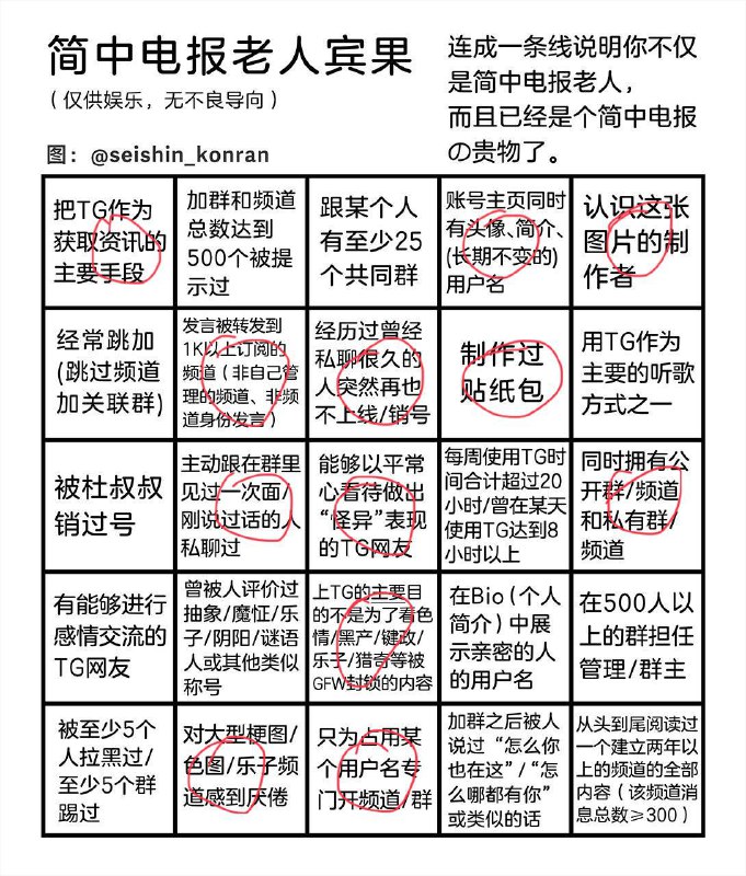 右上角确实是槽点