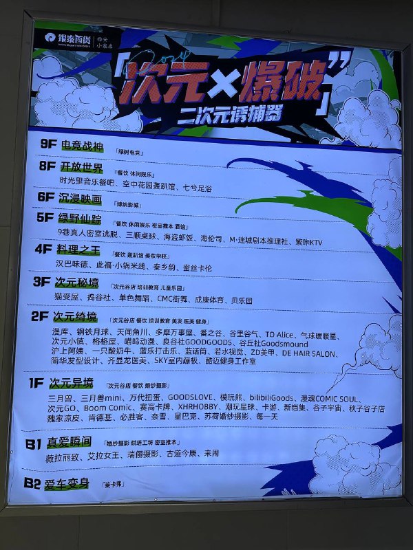 D3 下 小寨银泰城或许是西北最大的二次元聚集地了,挤满了人,跟男执事 coser 拍照的女生队伍都转了几圈了