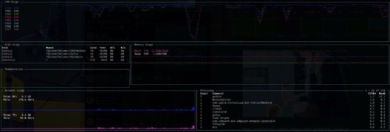 需要一个本地以图搜图的工具 原始需求:我的壁纸文件存放在一个文件夹下,共有大约 1 万张壁纸,壁纸是随机显示的