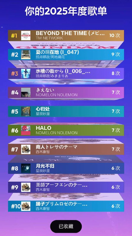 今年其实不只在用 Spotify 🙂 #Spotify网易云音乐的总结也出来了,看得出来,今年没有看两部新番网易云音乐的总结也出来了,看得出来,今年没有看两部新番