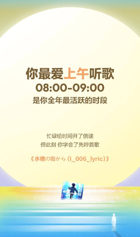 今年其实不只在用 Spotify 🙂 #Spotify网易云音乐的总结也出来了,看得出来,今年没有看两部新番网易云音乐的总结也出来了,看得出来,今年没有看两部新番