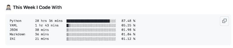 每天开发六小时,竟然是最忙的一期了(笑
