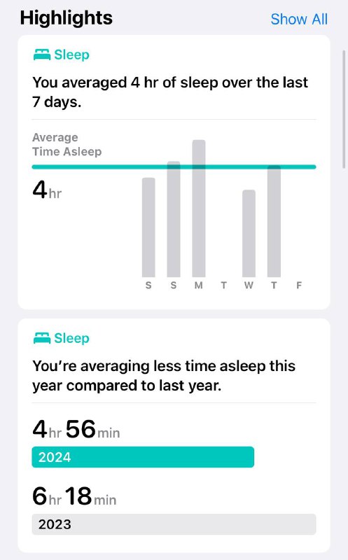 说起睡眠质量,我看了一下我自己的