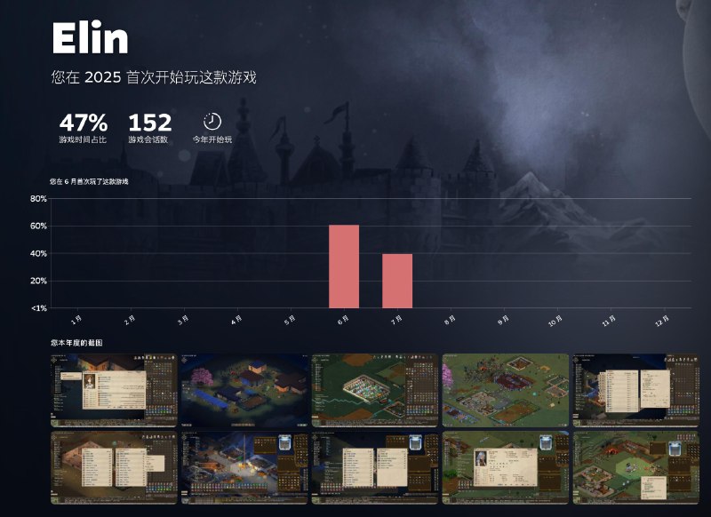 今年我的年度游戏是 《Elin》