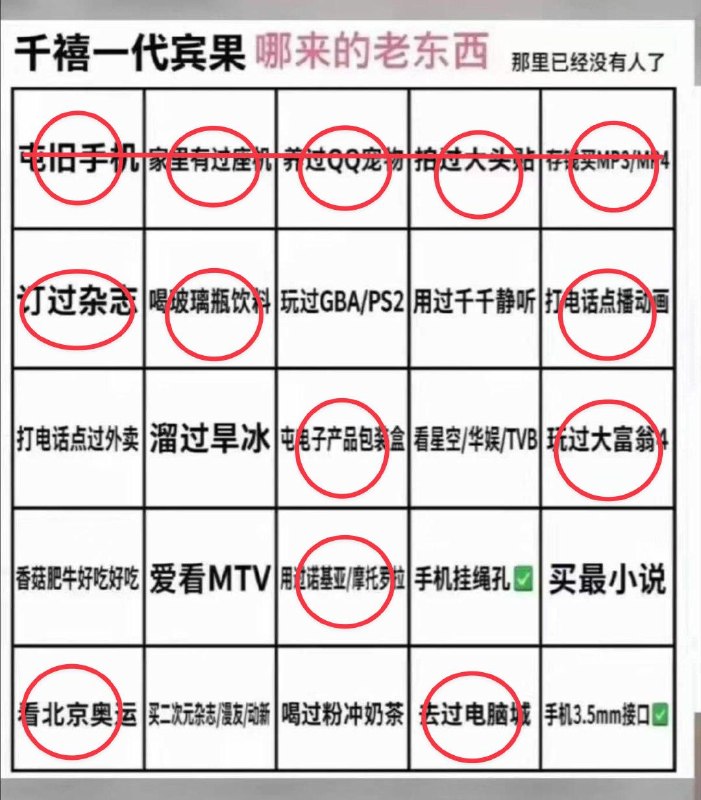 同老东西~source