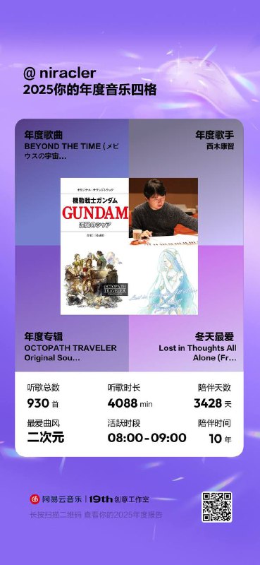 今年其实不只在用 Spotify 🙂 #Spotify网易云音乐的总结也出来了,看得出来,今年没有看两部新番网易云音乐的总结也出来了,看得出来,今年没有看两部新番