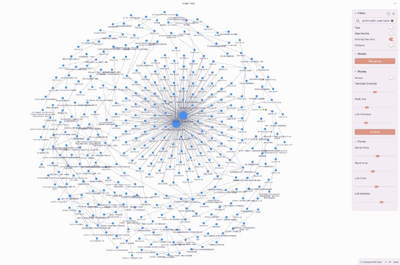 五年的长度 #obsidian