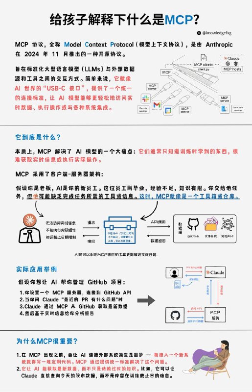 该说是,让数据获取类型的 Agent 实现起来更规范,不用八仙过海了?
