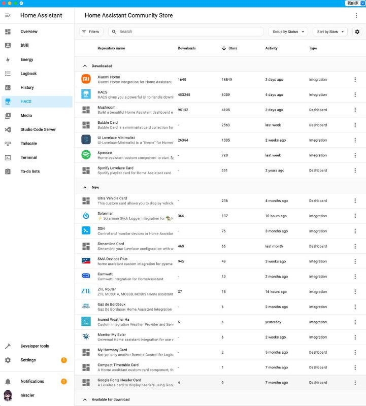 重新看了一下 HACS 以及 小米官方 的集成,才发现我之前并没有真的用到小米的集成