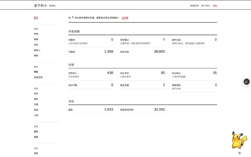 最近在「壹个村小」成都夏令营做了几周义工,跟创始人聊了很多