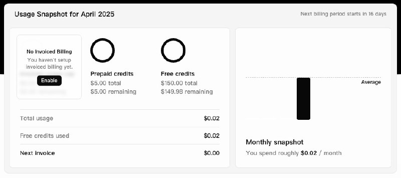 拿下!xAI-Grok3 终身每月 150 刀 API 额度最近马斯克开放了 Grok3 的 API,充值 5 美元即可终身获得每月 150 美元的 Grok API 额度,只需要同意加入 xAI 的数据共享计划