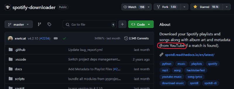 spotify-downloader is download from YouTube 😂